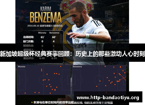 新加坡超级杯经典赛事回顾:历史上的那些激动人心时刻 新加坡超级杯经典赛事回顾:历史上的那些激动人心时刻