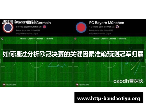 如何通过分析欧冠决赛的关键因素准确预测冠军归属 如何通过分析欧冠决赛的关键因素准确预测冠军归属