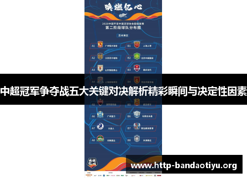 中超冠军争夺战五大关键对决解析精彩瞬间与决定性因素