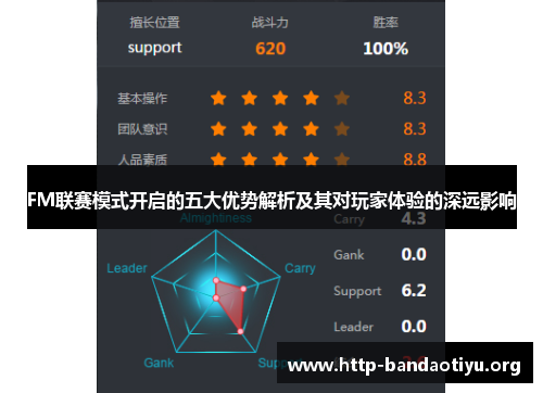 FM联赛模式开启的五大优势解析及其对玩家体验的深远影响 FM联赛模式开启的五大优势解析及其对玩家体验的深远影响