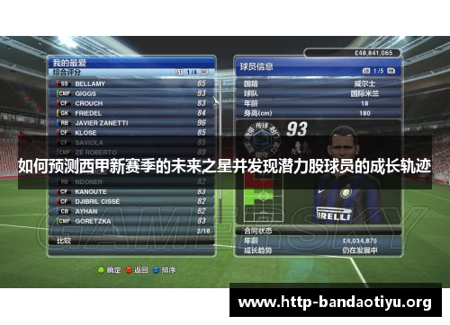 如何预测西甲新赛季的未来之星并发现潜力股球员的成长轨迹