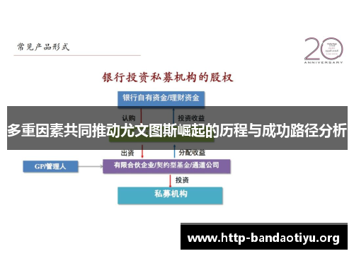 多重因素共同推动尤文图斯崛起的历程与成功路径分析 多重因素共同推动尤文图斯崛起的历程与成功路径分析