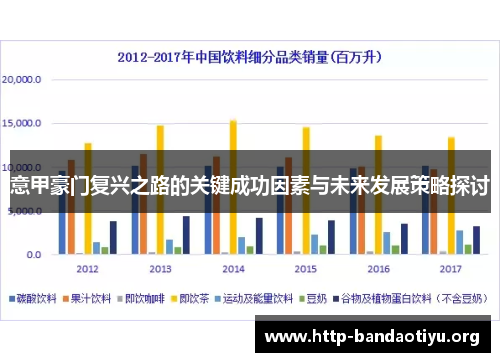 意甲豪门复兴之路的关键成功因素与未来发展策略探讨 意甲豪门复兴之路的关键成功因素与未来发展策略探讨
