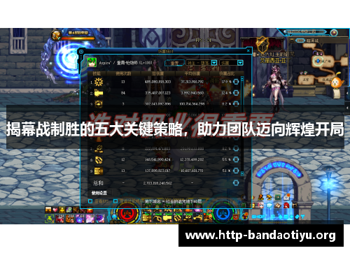 揭幕战制胜的五大关键策略,助力团队迈向辉煌开局 揭幕战制胜的五大关键策略,助力团队迈向辉煌开局