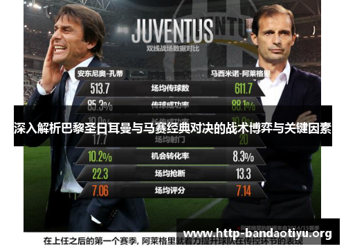 深入解析巴黎圣日耳曼与马赛经典对决的战术博弈与关键因素