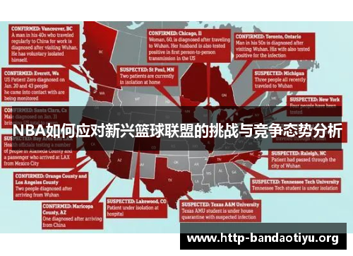NBA如何应对新兴篮球联盟的挑战与竞争态势分析 NBA如何应对新兴篮球联盟的挑战与竞争态势分析
