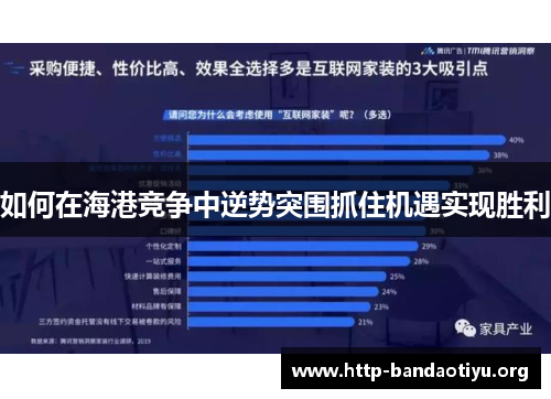 如何在海港竞争中逆势突围抓住机遇实现胜利