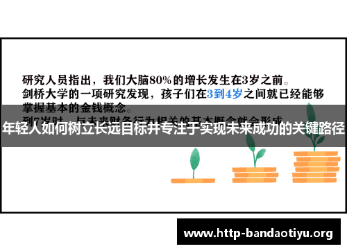 年轻人如何树立长远目标并专注于实现未来成功的关键路径 年轻人如何树立长远目标并专注于实现未来成功的关键路径