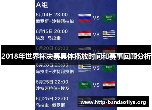 2018年世界杯决赛具体播放时间和赛事回顾分析 2018年世界杯决赛具体播放时间和赛事回顾分析