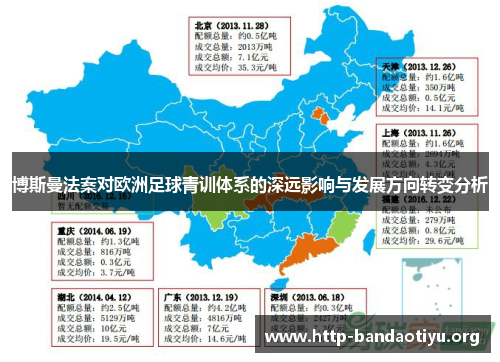 博斯曼法案对欧洲足球青训体系的深远影响与发展方向转变分析