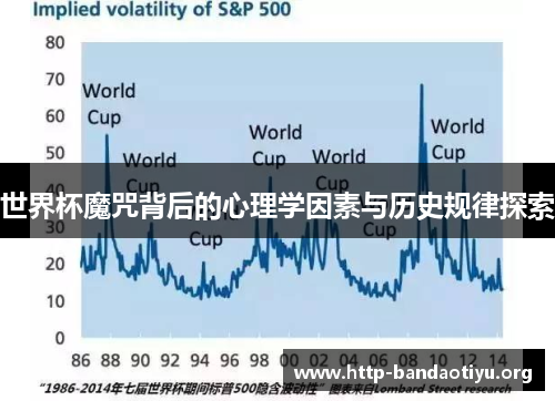 世界杯魔咒背后的心理学因素与历史规律探索