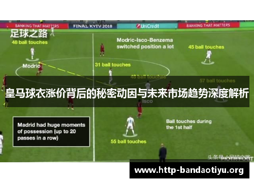 皇马球衣涨价背后的秘密动因与未来市场趋势深度解析 皇马球衣涨价背后的秘密动因与未来市场趋势深度解析