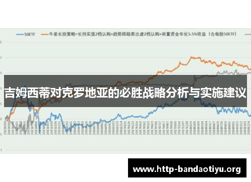 吉姆西蒂对克罗地亚的必胜战略分析与实施建议 吉姆西蒂对克罗地亚的必胜战略分析与实施建议