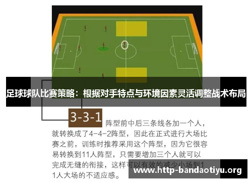 足球球队比赛策略:根据对手特点与环境因素灵活调整战术布局 足球球队比赛策略:根据对手特点与环境因素灵活调整战术布局